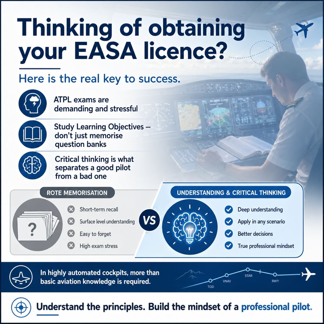 Infographic comparing rote memorisation with understanding and critical thinking for EASA ATPL exam preparation.